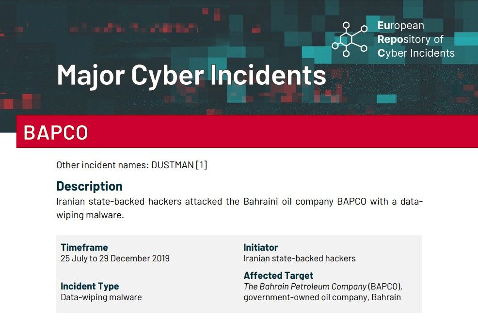 Major Cyber Incident: BAPCO