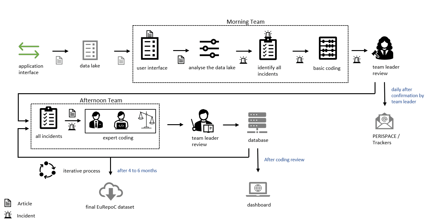 workflow_scheme.PNG